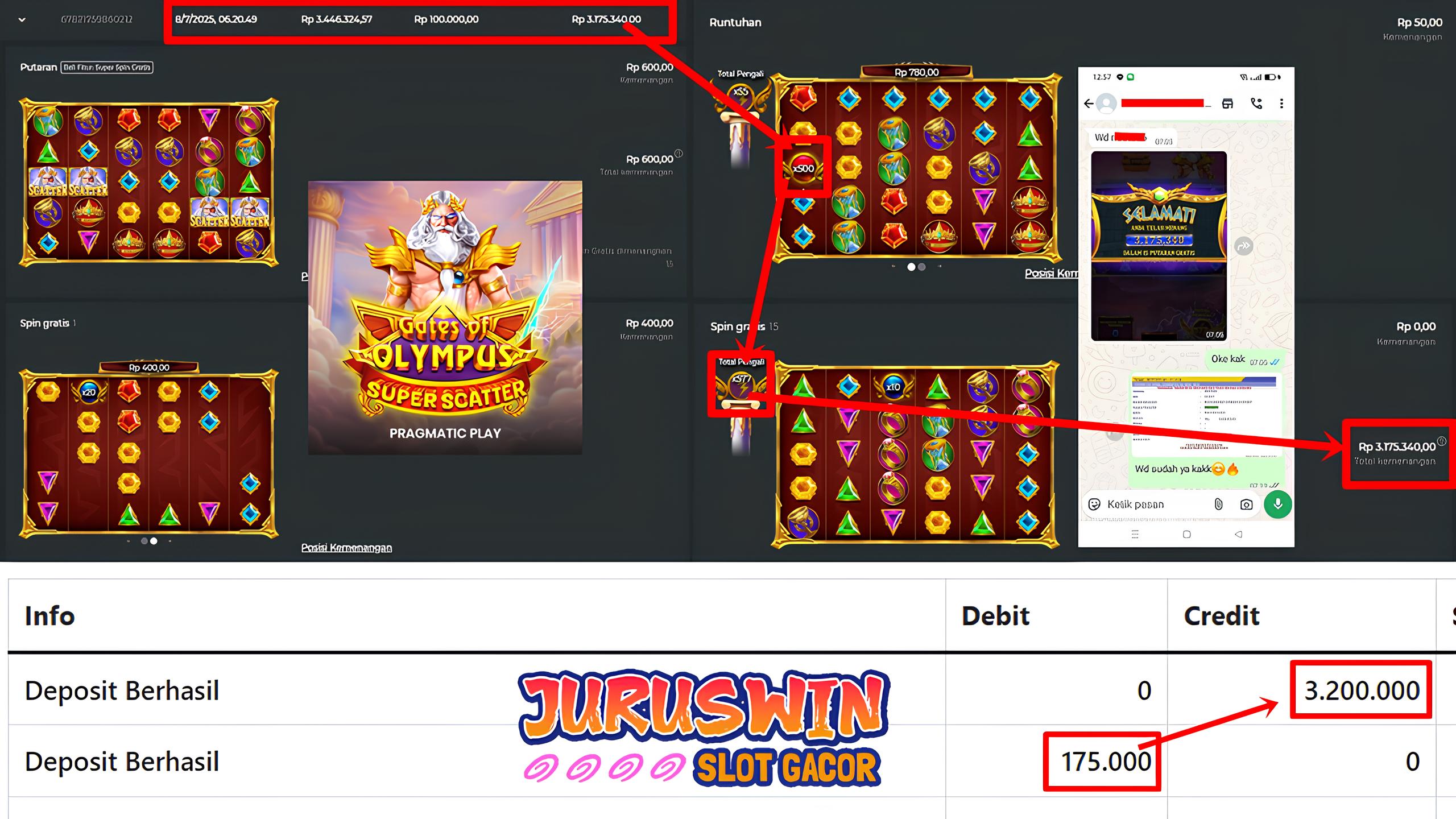 GATES OF OLYMPUS SUPER SCATTER